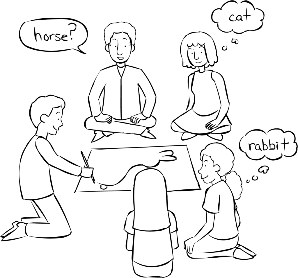 https://www.google.com.mx/url?sa=i&rct=j&q=&esrc=s&source=images&cd=&cad=rja&uact=8&ved=0ahUKEwjC7sy-58rUAhWGSCYKHQ65BcIQjRwIBw&url=https%3A%2F%2Fwww.playmeo.com%2Factivities%2Ffun-large-group-games%2Fpictionary%2F&psig=AFQjCNHqsseCwv2KLWgj1okhs6ycqw7j3A&ust=1497992595503405